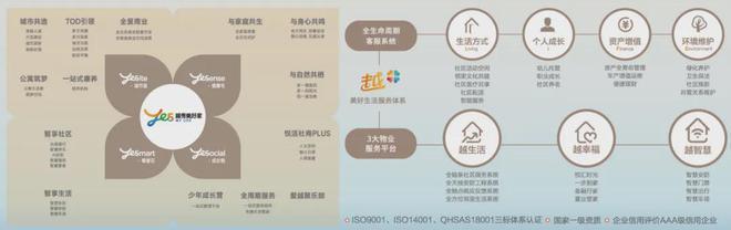 秀星樾网站欢迎您丨2024最新首页房价凯发k8赞助马竞北京越秀星樾售楼处-越(图6)