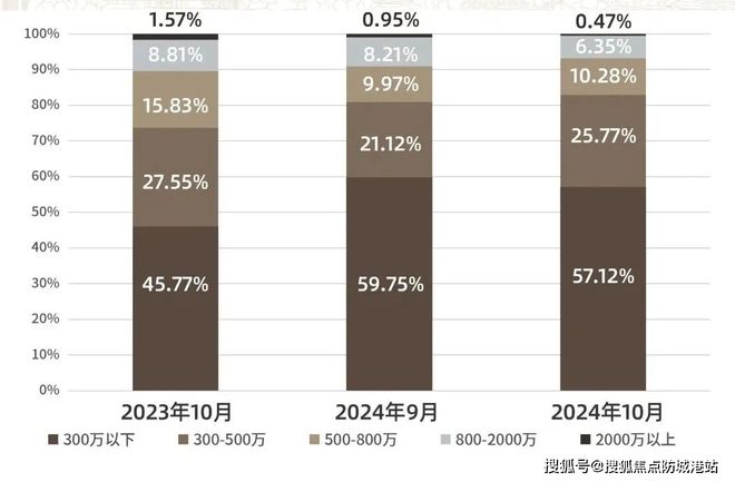 万博城)网站越秀·万博城售楼中心欢迎您凯发k8国际首页登录2024(越秀·